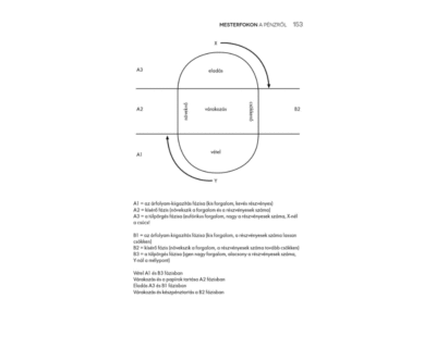 koszto_page_57 koszto_page_57